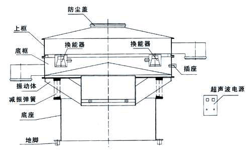 工業自動好色先生TV成人