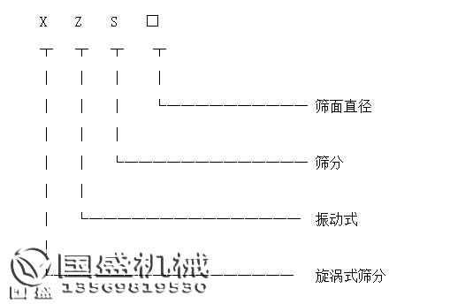 旋振式好色先生TV成人型號標識圖